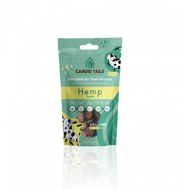 Golosinas Cáñamo Con CBD 100 Grs.